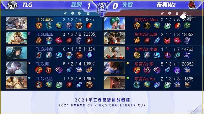 奢华的庆祝 奢华的庆祝