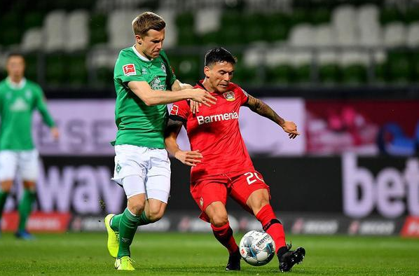 从数据到细 从数据到细