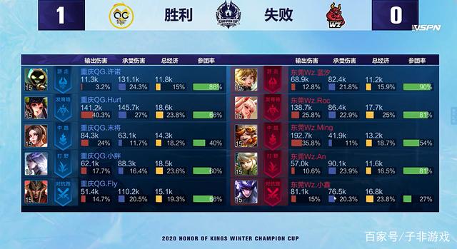 心理优势 心理优势