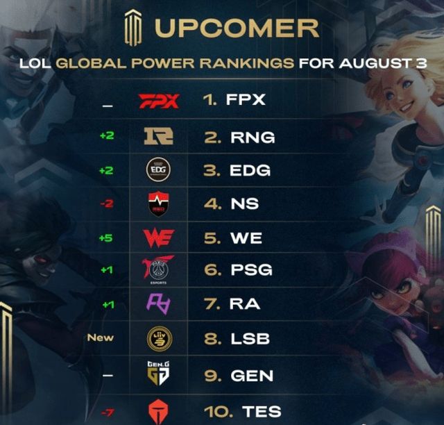 路快速推进 路快速推进