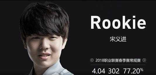 展生态成熟 展生态成熟